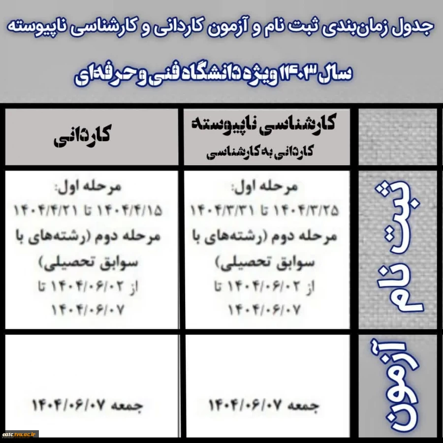 جدول زمان‌بندی ثبت نام و شرکت در آزمون مقاطع کاردانی و کارشناسی ناپیوسته (کاردانی به کارشناسی) ویژه متقاضیان تحصیل در دانشگاه فنی و حرفه‌ای
 2
