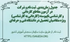جدول زمان‌بندی ثبت نام و شرکت در آزمون مقاطع کاردانی و کارشناسی ناپیوسته (کاردانی به کارشناسی) ویژه متقاضیان تحصیل در دانشگاه فنی و حرفه‌ای